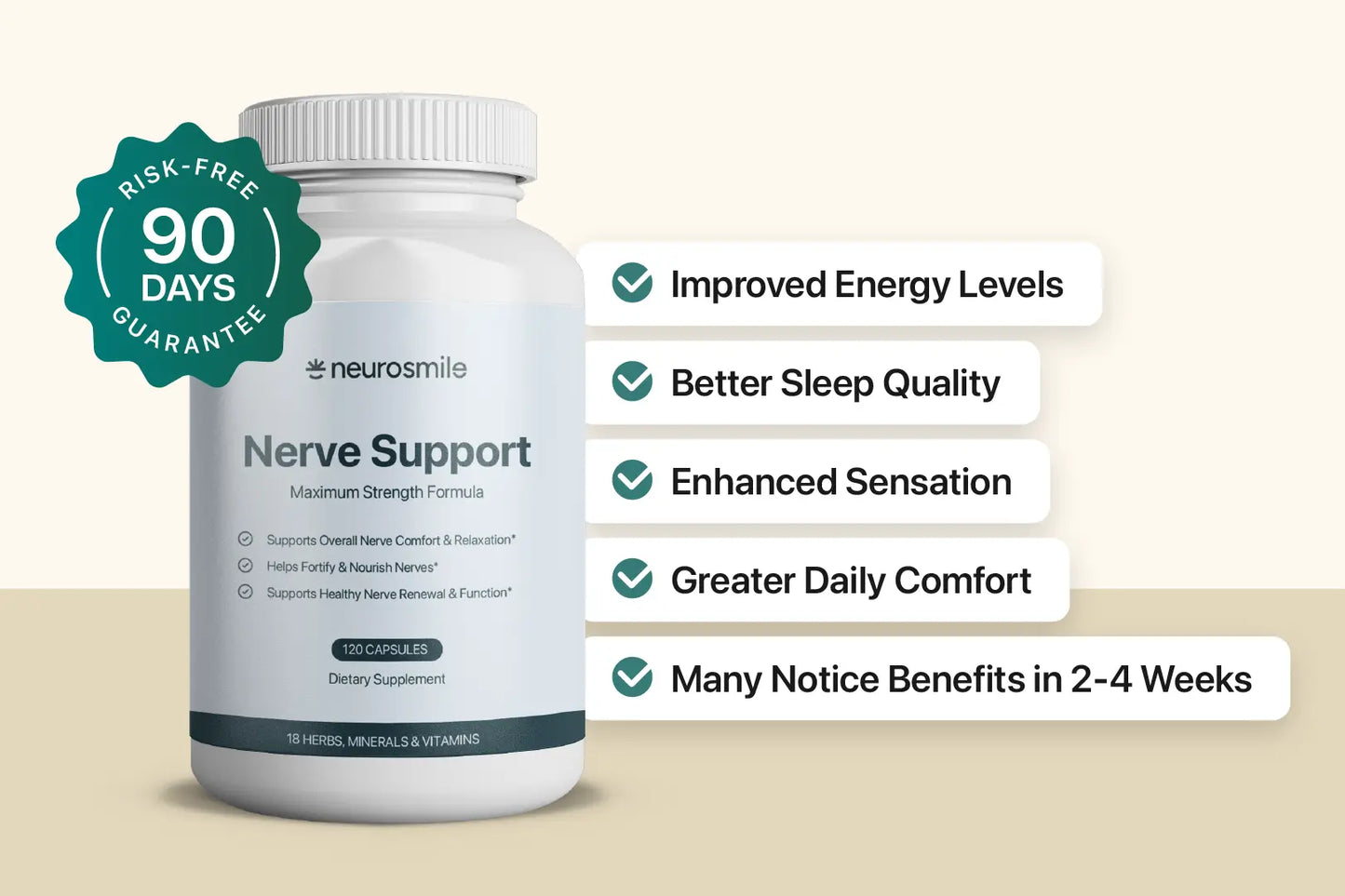 Neurosmile Nerve Support