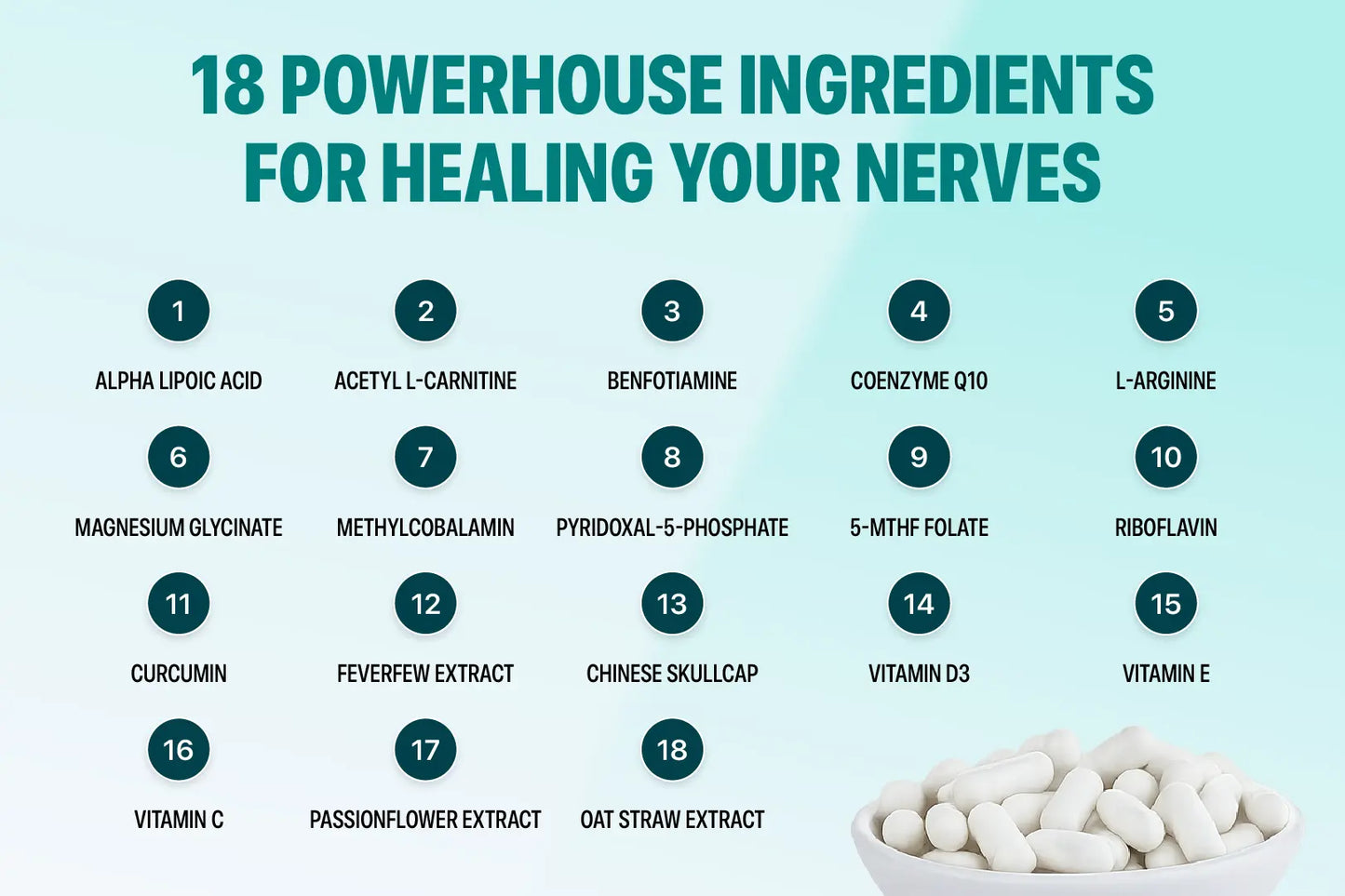 Neurosmile Nerve Support