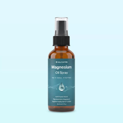 Magnesium Oil Relief Spray